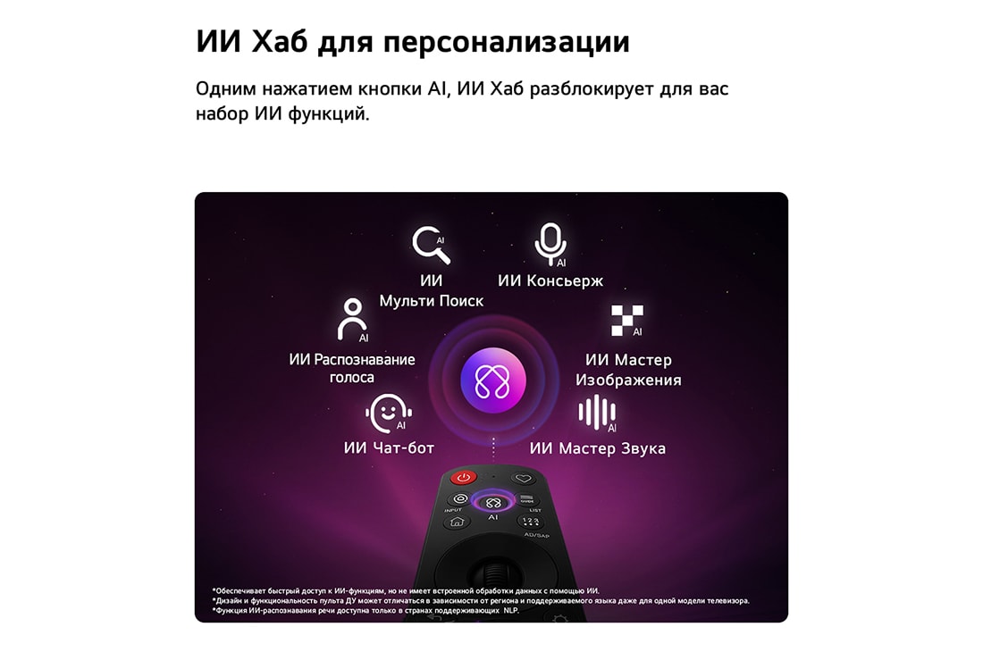Телевизор LG OLED C6RLA