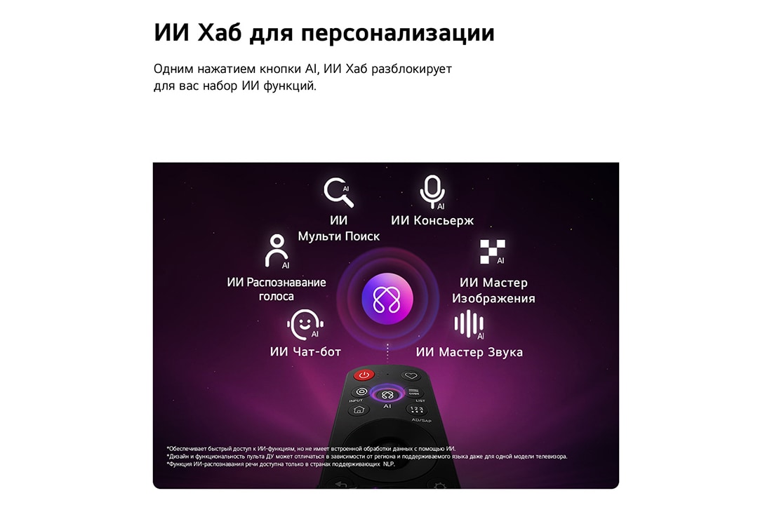 Телевизор LG OLED B6RLA