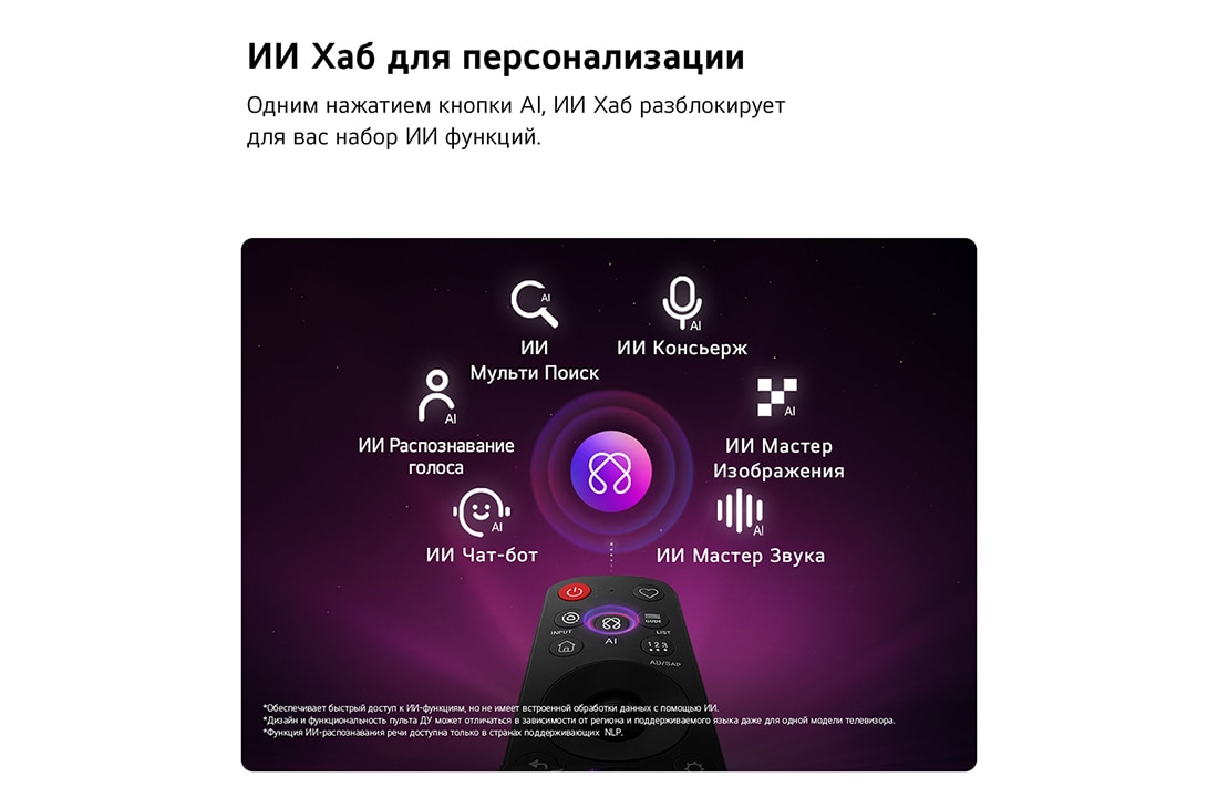Телевизор LG 55MRGB86B6A.ARUG
