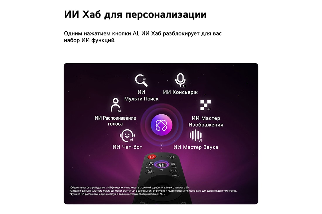 Телевизор LG 75QNED85B6C.ARUG