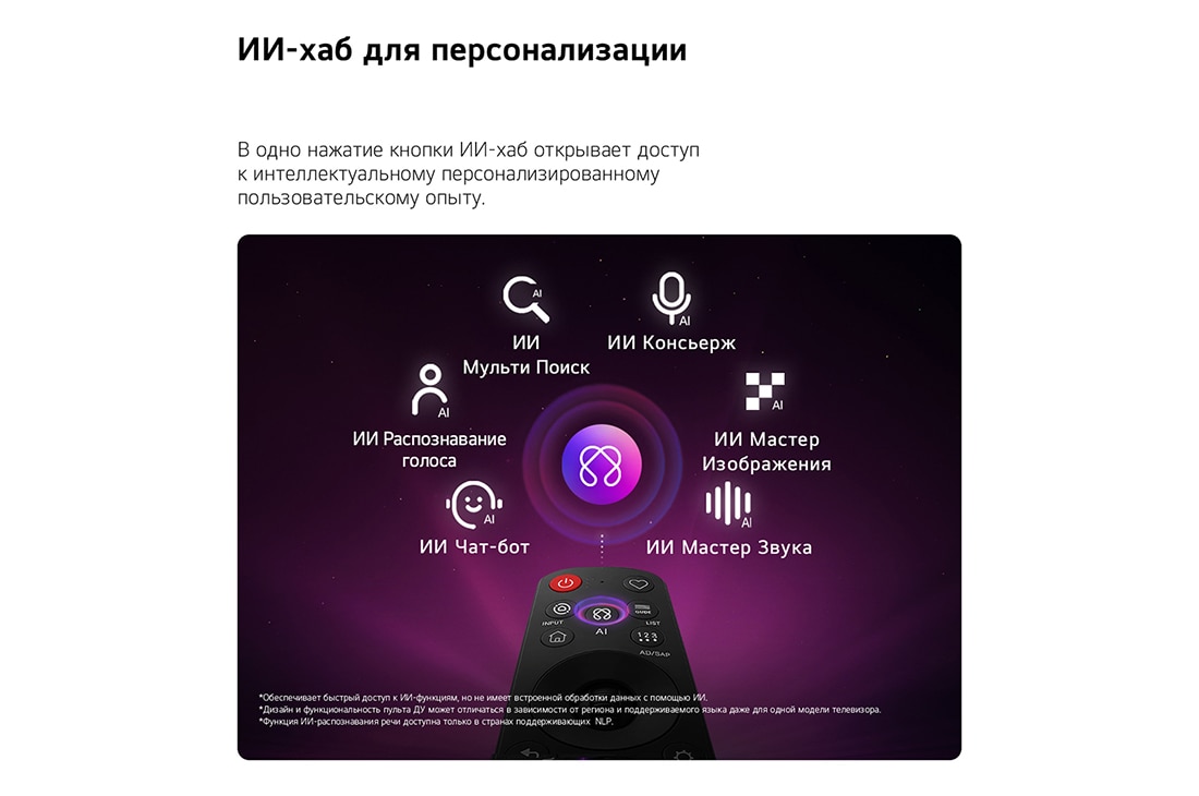 Телевизор LG 75MRGB86B6A.ARUG