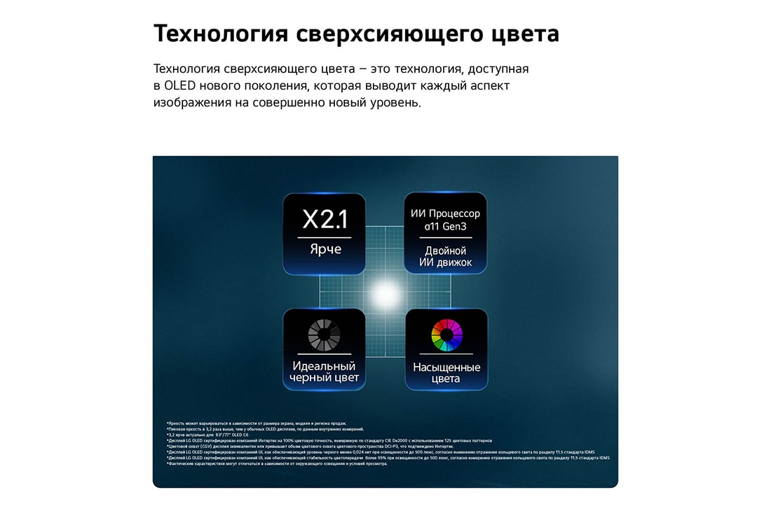 Телевизор LG OLED B6RLA