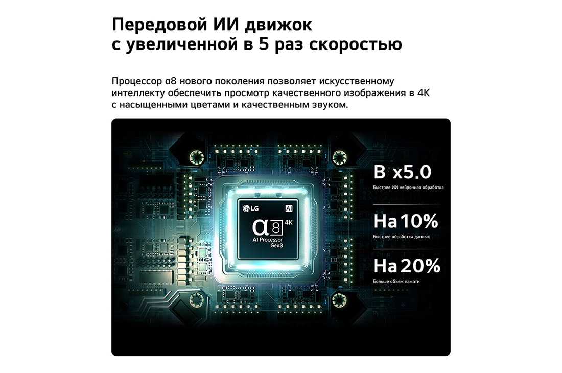 Телевизор LG QNED85B6C