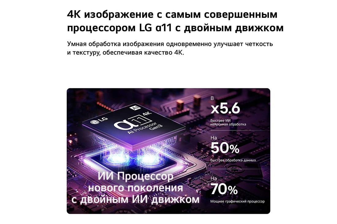 Телевизор LG OLED C6RLA