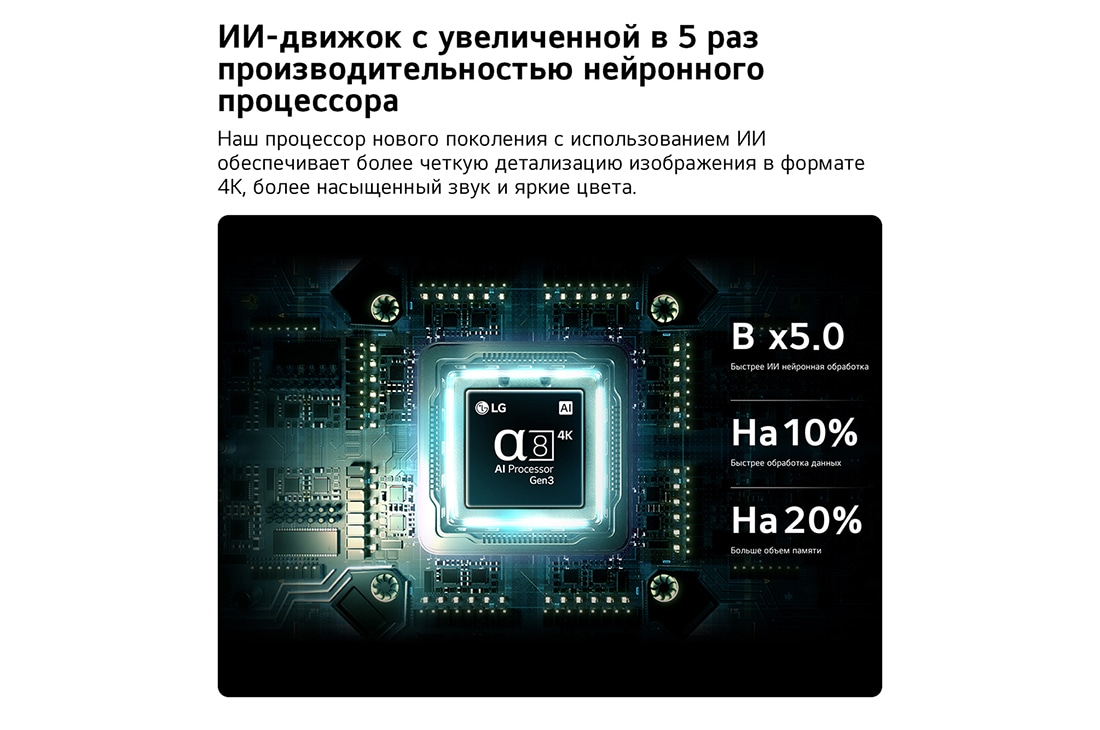 Телевизор LG 55MRGB86B6A.ARUG